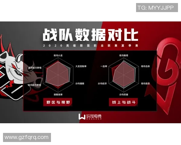 王者荣耀战术解析JDG区域防守体系的构建与应用探讨